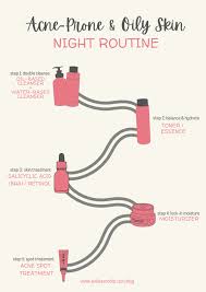 morning and night skincare routine for