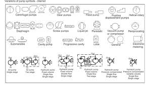 Engineering Drawing Symbols Online Charts Collection