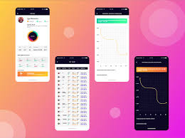 App Dashboard Profile Chart Design By Shafayat Monon On