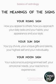 High Quality Astrology Chart Rising Sun Sagittarius Sun