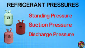 Gas Charging Pressure
