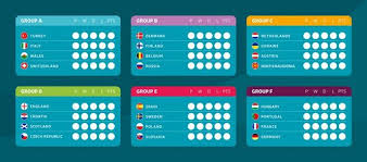Чемпионат европы по футболу 2020. Euro 2020 Football 2020 86 Best Premium Graphics On Freepik