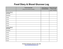017 Blood Sugar Log Template Diabetes Level Chart Luxury