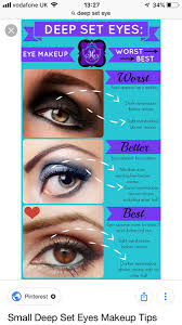 what makeup for deep set eyes mumsnet