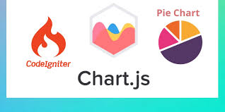 Using Chart Js Implement Pie Chart In Codeigniter Tuts Make
