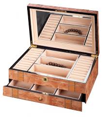 Jewellery Box Gloss Free Delivery
