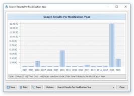 Vx Search File Search File Search Statistics And Pie Charts