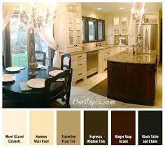 French Country Kitchen Color Palette