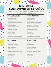 spanish to survive useful phrases to