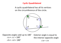 This type of quadrilateral has one angle greater than 180°. 15 2 Angles In Inscribed Quadrilaterals Cw Quizizz