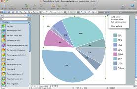 Pie Chart Software Pie Chart Examples And Templates Pie