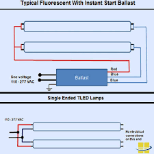 Electronic ballast has six ports, two ports out of six. Led Fluorescent Tube Wiring Diagram Bookingritzcarlton Info Led Fluorescent Tube Led Tubes Fluorescent Tube