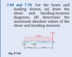 solved 7 69 and 7 70for the beam and