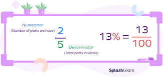 converting fractions to percent steps