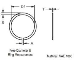 External Retaining Ring Metric Constant Section Sr
