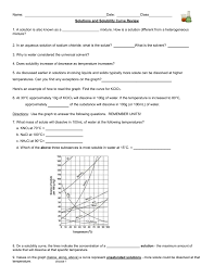Be sure to connect all the points after they are plotted. Solubility Curve