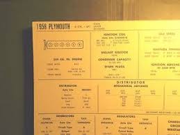 Details About 1958 Plymouth 230 Ci L6 Sun Electric Corp Tune Up Chart Great Condition