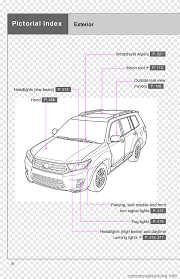 Toyota supra ma70 1990 wiring diagrams. 2013 Toyota Highlander 2010 Toyota Highlander Car Wiring Diagram Toyota Compact Car Angle Png Pngegg