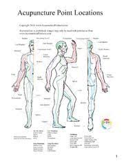Acupuncture Point Locations Acupuncture Products Free