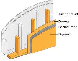 How To Soundproof A Room