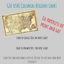 Gse Ssush1 Colonial Matching Google Form And Chart Combo