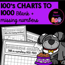 Hundreds Chart To 1000 Missing Numbers