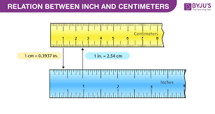 Relation Between Inch and Cm | Conversion from Cm to Inches