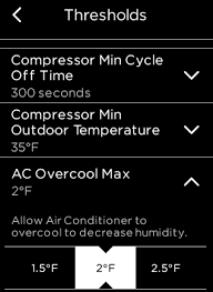 ac overcool max to reduce humidity