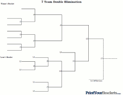 7 Team Double Elimination Printable Tournament Bracket