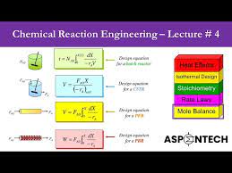 Chemical Reaction Engineering Lecture