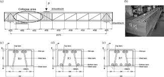 shear capacity in concrete beams