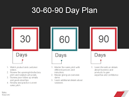30 60 90 day plan ppt powerpoint