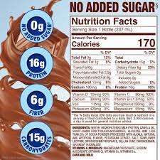 splenda milk chocolate diabetes care