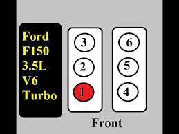 I got hold of a basic obd2 reader to see what was going on and it indicated a fault code of p0301 cylinder 1 misfire detected. Ford F150 3 5 L V6 Firing Order P0300 P0301 P0302 P0303 P0304 P0305 P0306 Youtube