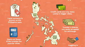Maybe you would like to learn more about one of these? Money In The Philippines What To Know For Travel