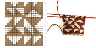 Tech Tip What Is Double Knitting Interweave