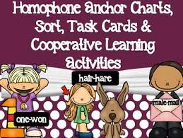 Editable Homophones Task Cards Anchor Chart Sort Cooperative Learning Activities