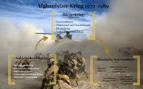 There are currently about 4,500 u.s. Afghanistan Krieg 1979 1989 By Marius Winterhalter