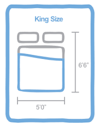 uk bed sizes the bed and mattress size