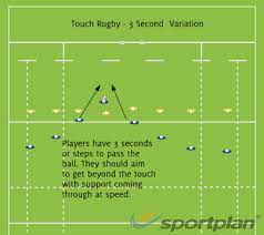 3 second touch touch rugby variation