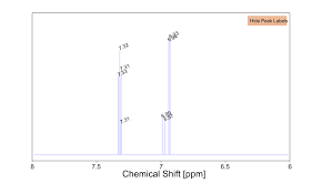 PubChem gambar png