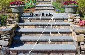 Types Of Walling Bricks All You Need