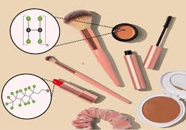 pfas in cosmetics clearya and gspi