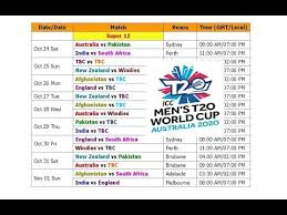Icc Mens T20 World Cup 2020 Schedule Time Table Youtube