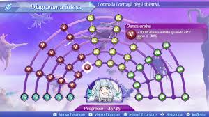Xenoblade Chronicles 2 - Ursula S+ affinity chart - YouTube