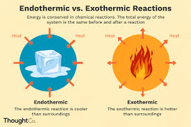 endothermic and exothermic chemical