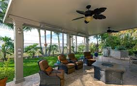 Why Are Patio Covers Important In