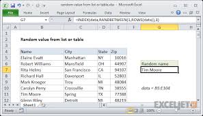 Excel Formula Random Value From List Or Table Exceljet