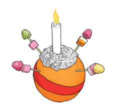 What is Christingle? - Answered - Twinkl Teaching Wiki