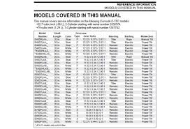 Service Manual 2013 Evinrude E Tec 40 50 60 75 90 Hp P N